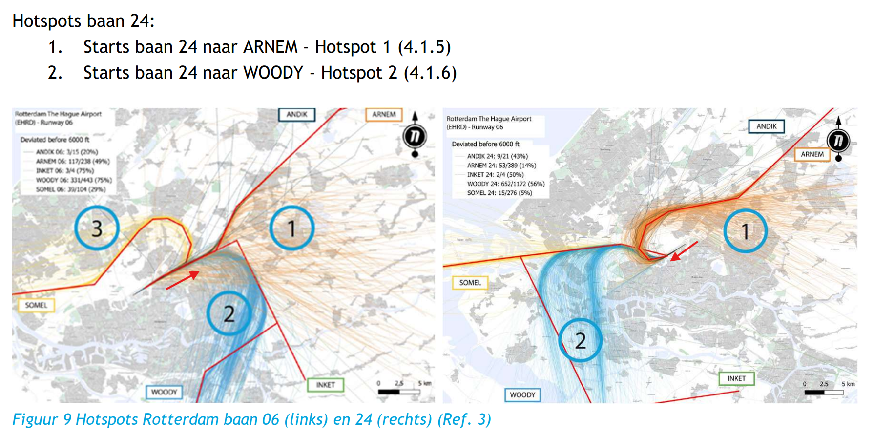Hotspots - routeafwijkingen RTHA baan 06 en 24
