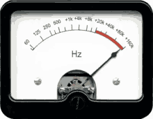 Voorbeeld geluidsmeter
